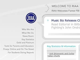   RIAA