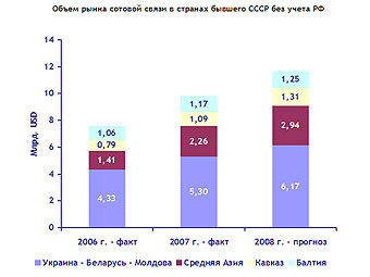    mforum.ru