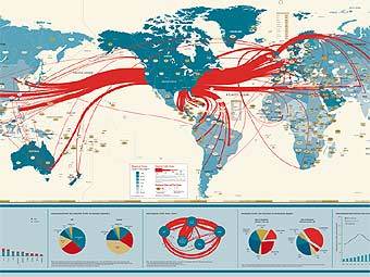   -   telegeography.com