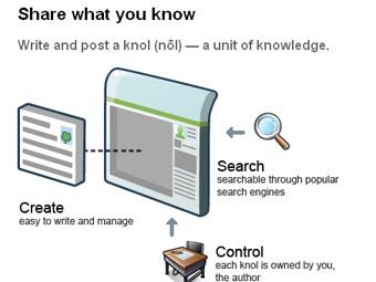    Google Knol 