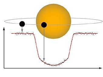      -""   . ,    ,     .   .