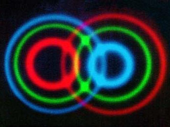    .  University of Innsbruck