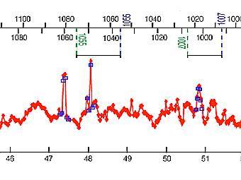         .    ,  - ,    .   ,   .   