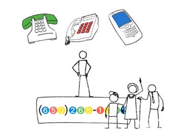    Google Voice 