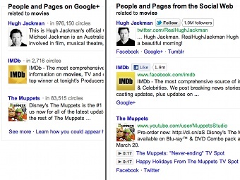  ""   Google  ()     "Focus on the user"