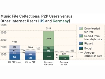    americanassembly.org