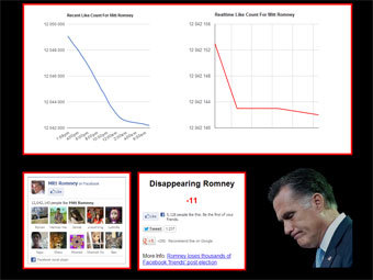   disappearingromney.com