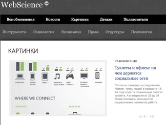   webscience.ru